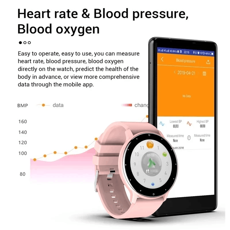 LIGE Dames Smart Band Horloge  - Watches Ladies Smartwatch recensie en prijs