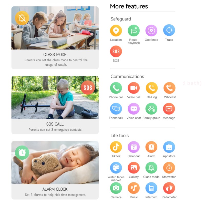 Kinder 4G Smartwatch met 2,0 i - Smartwatch Watches For Children recensie en prijs