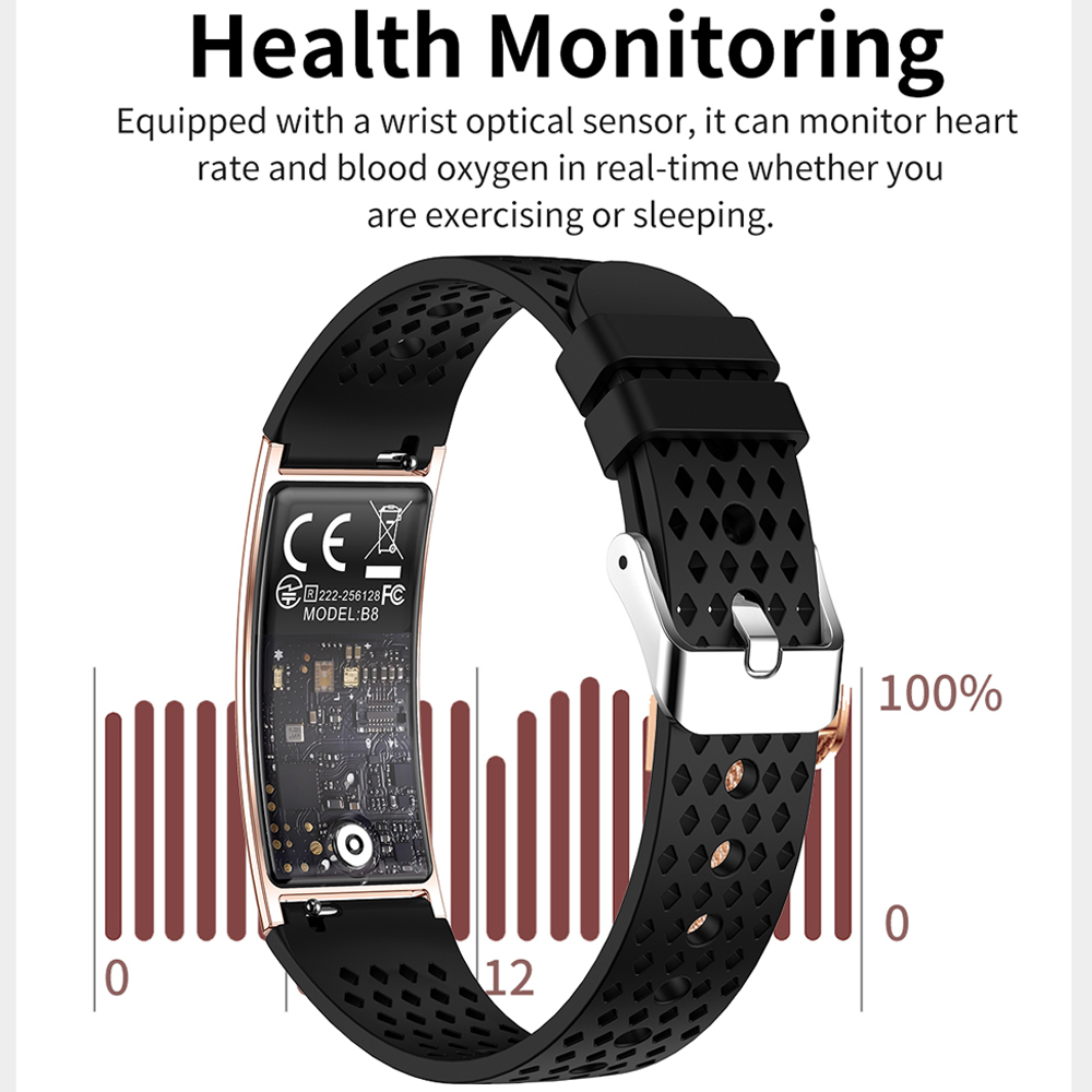 Ultradunne slimme armband Dame - Watches Ladies Smartwatch recensie en prijs
