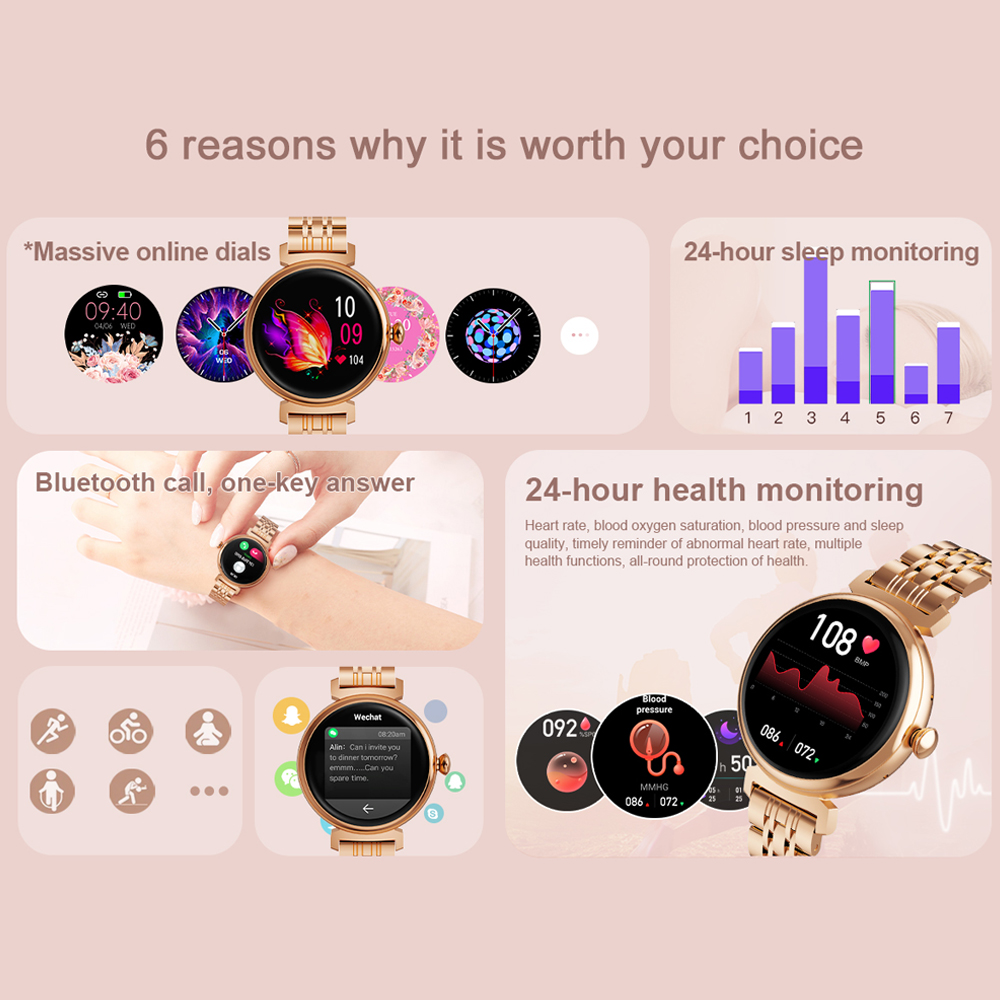 1,04 inch AMOLED-scherm Mode D - Watches Ladies Smartwatch recensie en prijs