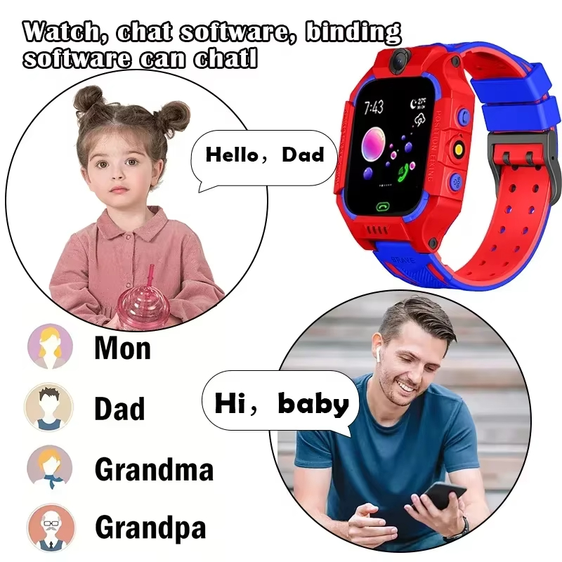 Lenovo 5G Kinder Smartwatch me - Smartwatch Watches For Children recensie en prijs